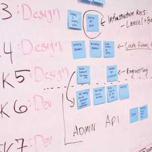 Website Planning Diagram on Whiteboard.